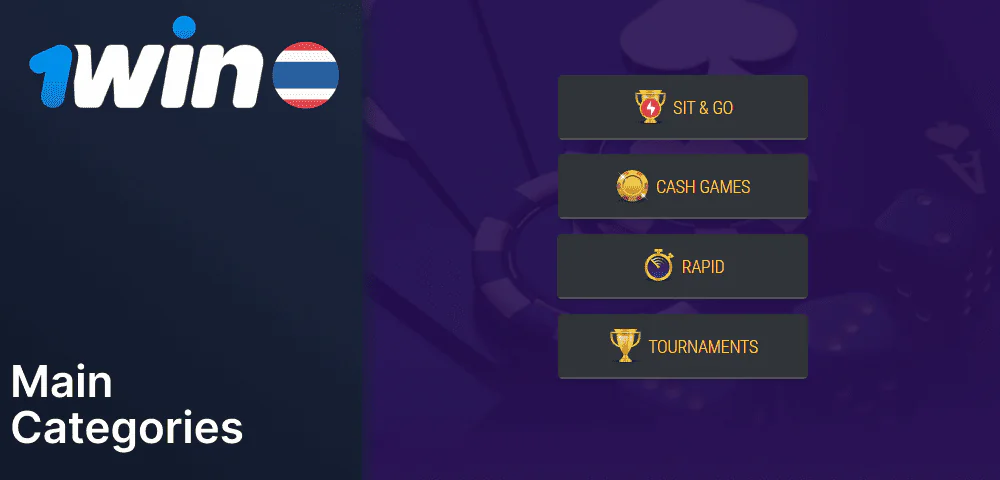 1win Poker's main categories in Thailand