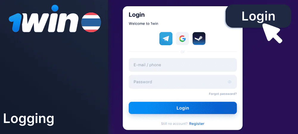 Steps to log into your 1Win personal account