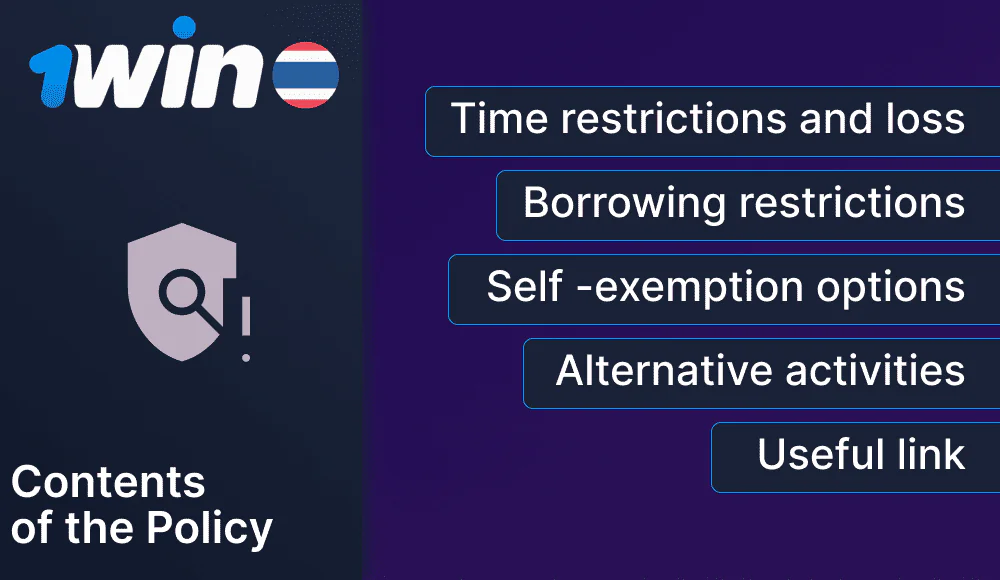 Contents of 1Win Responsible Gambling Policy