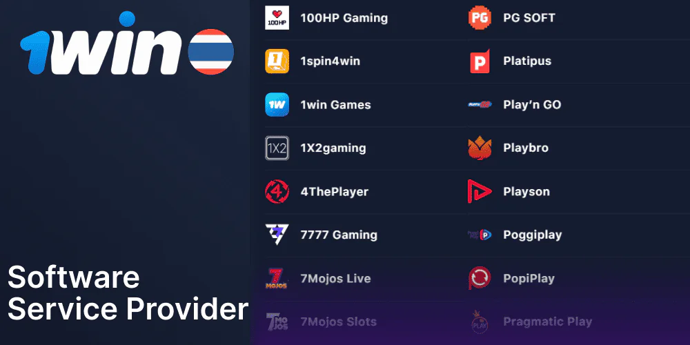 155+ Slots Software Providers at 1Win